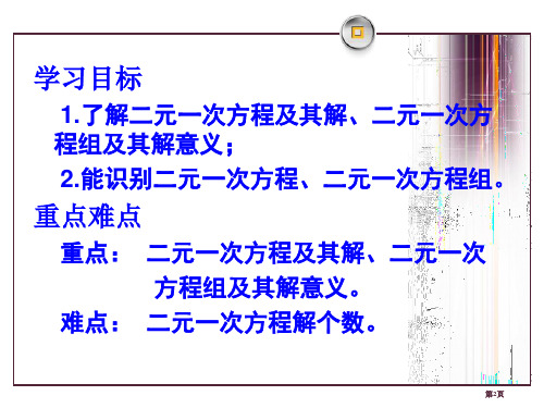 认识二元一次方程组市公开课一等奖省优质课获奖课件