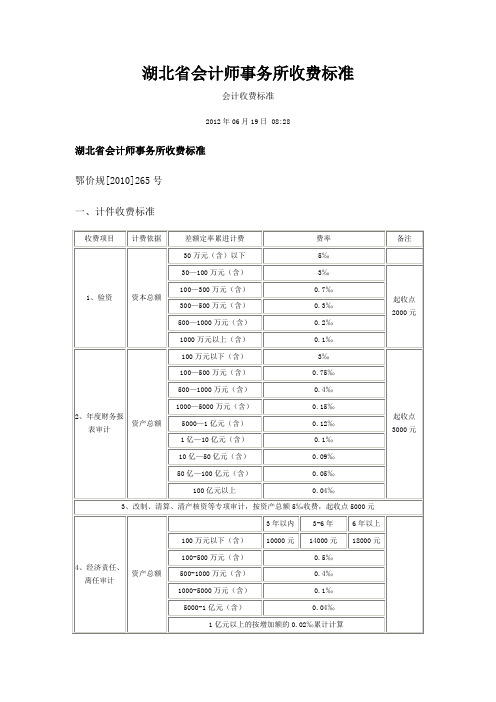 湖北省会计师事务所收费标准鄂价规[2010]265号