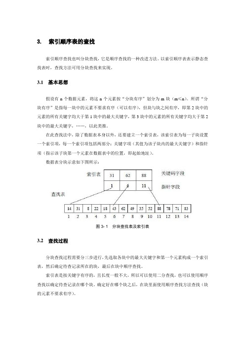 分块查找