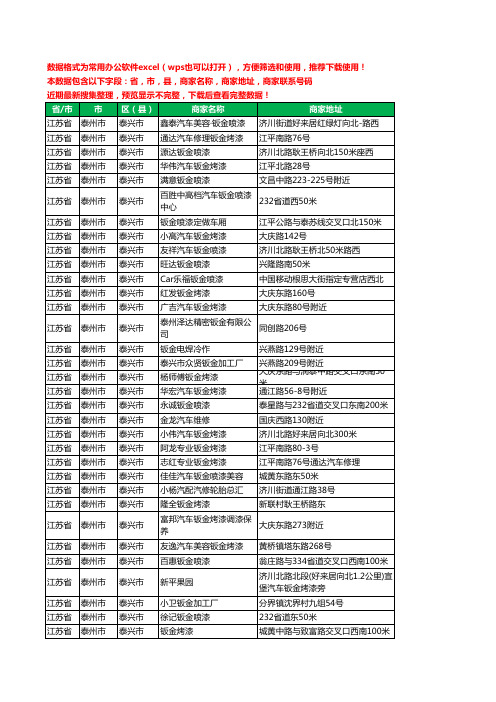 2020新版江苏省泰州市泰兴市钣金喷漆工商企业公司商家名录名单联系电话号码地址大全43家