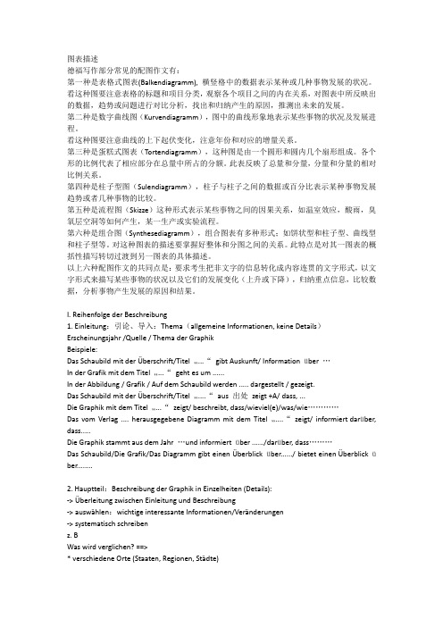 德语专四作文 图表描述