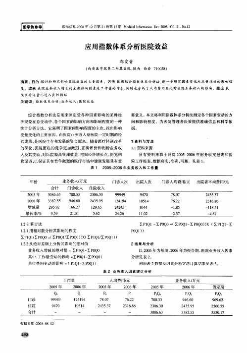 应用指数体系分析医院效益