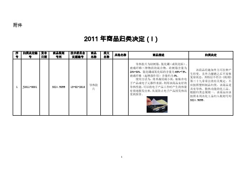商品归类决定Ⅰ