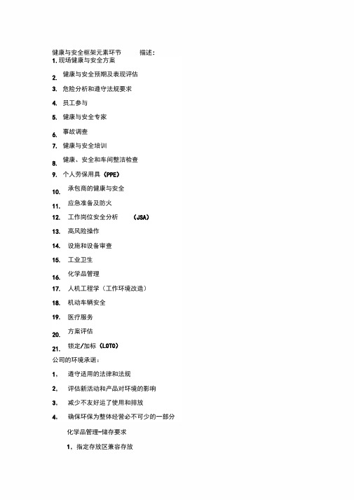 EHS管理体系收集资料