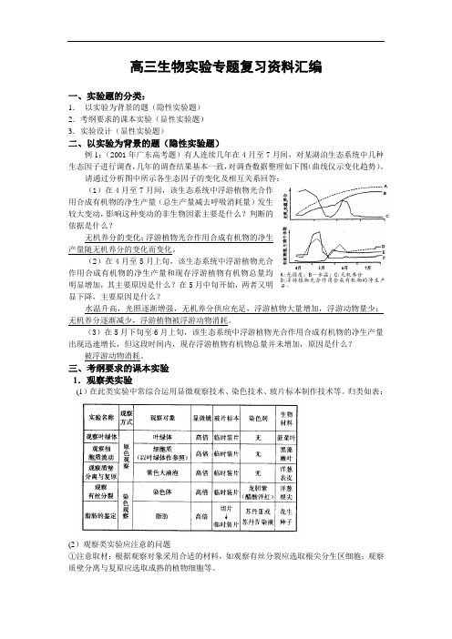 高三生物实验专题复习资料汇编