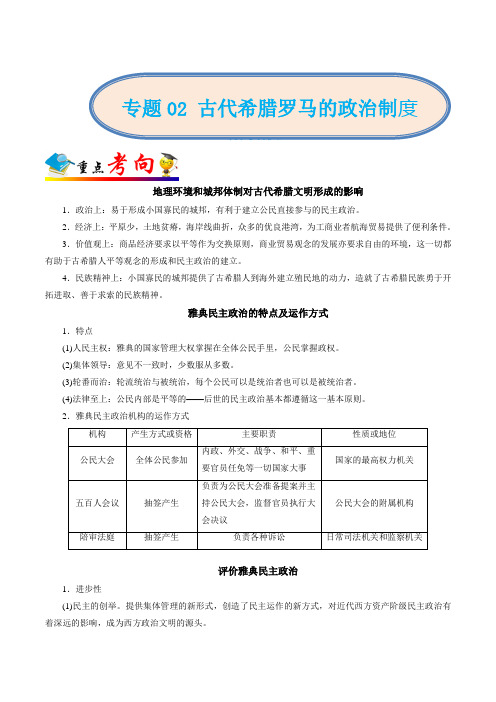2020年高考历史二轮复习专题 古代希腊罗马的政治制度(解析版)