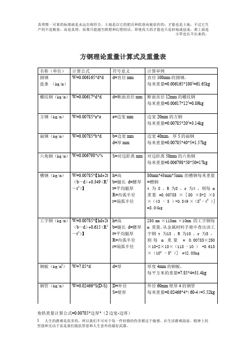 方钢理论重量计算式及重量表