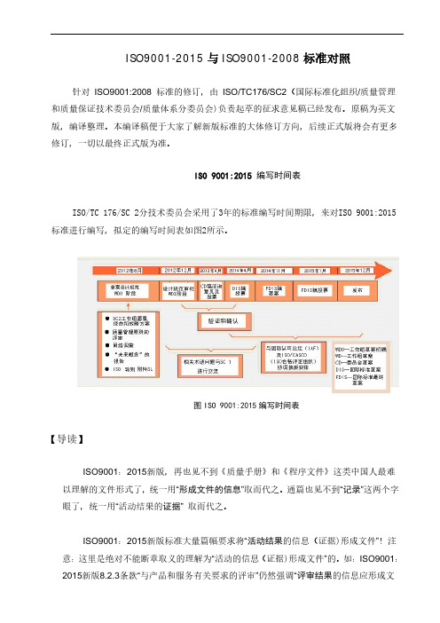 ISO9001-2015与ISO9001-2008标准对照