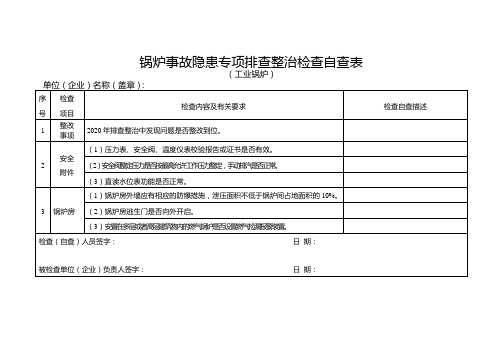 锅炉事故隐患专项排查整治检查自查表