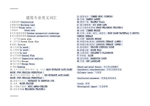 (整理)建筑专业英文词汇