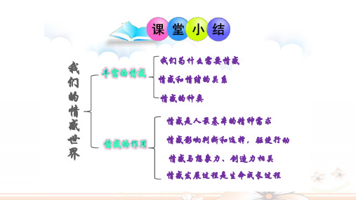 七年级道德与法治5.1《我们的情感世界》知识点+习题