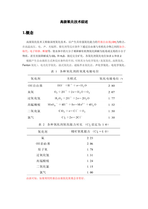 高级氧化综述