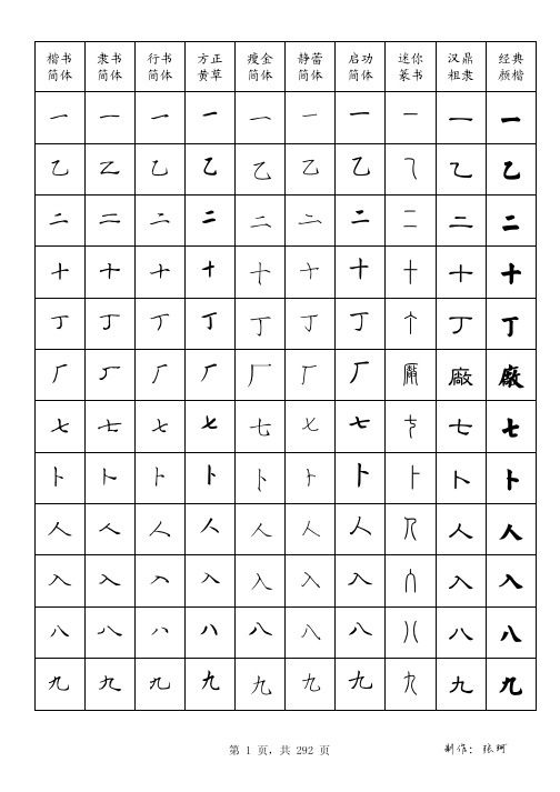 十体常用字字体字帖