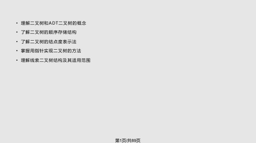 电脑基础知识树PPT课件