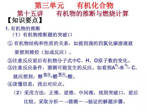 高中化学学业水平测试复习(必修部分) 苏教版13