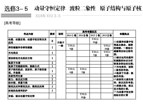高考物理人教全国II一轮复习课件选修35基础课时1动量定理动量守恒定律及其应用