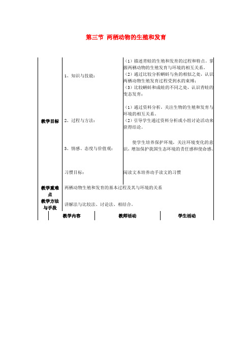 八年级生物下册《第七单元第一章第3节两栖动物的生殖和发育》教案新人教版