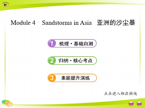 必修3  Module 4外研社高中英语必修三单元四各知识点