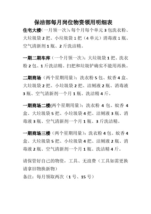保洁每月岗位物资领用明细表