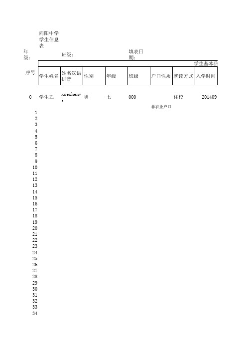2014班学生信息汇表