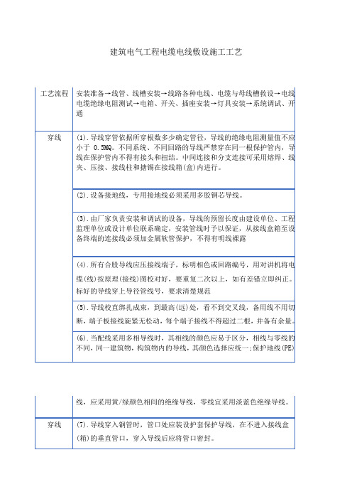 建筑电气工程电缆电线敷设施工工艺