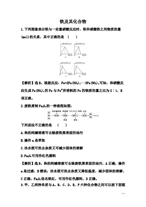 2021届高考化学一轮复习强化：铁及其化合物【解析版】