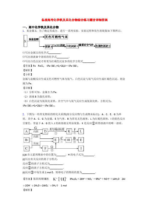 备战高考化学铁及其化合物综合练习题含详细答案