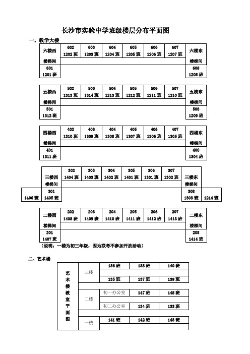 教学楼班级分布图