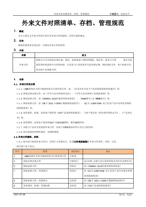 外来文件对照清单、存档、管理规范[模板]