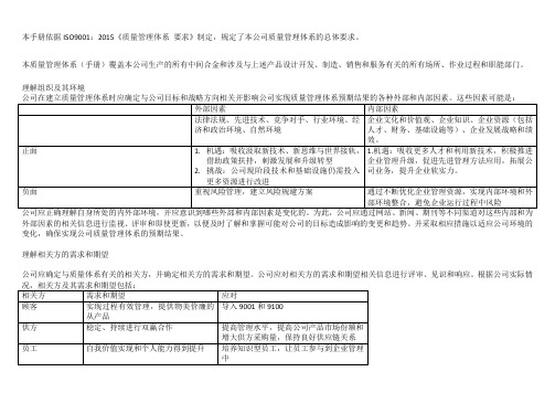 质量管理体系过程顺序及相互关系图