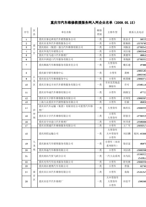 重庆市汽车维修救援服务网入网企业