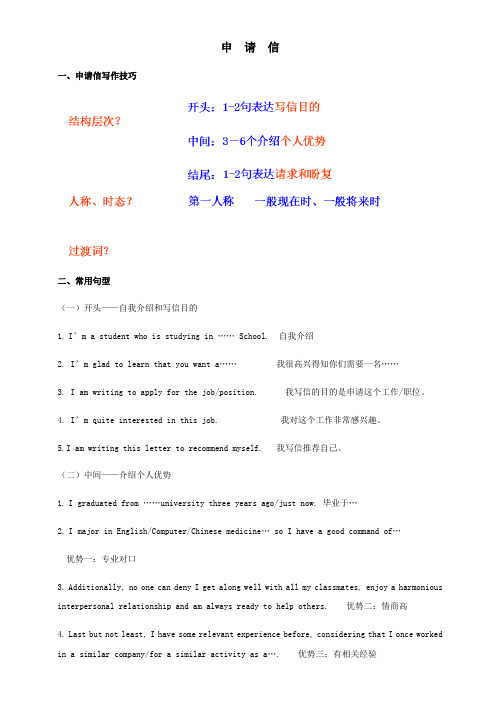 2020年高考英语书面表达专项训练05申请信万能句式和模板