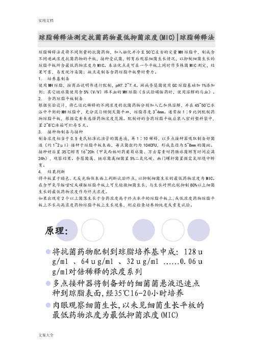 琼脂稀释法测定抗菌药物最低抑菌浓度(MIC)