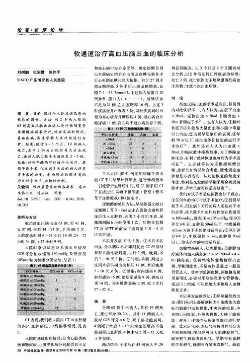 软通道治疗高血压脑出血的临床分析