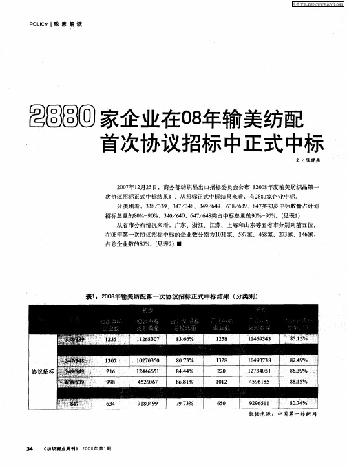 2880家企业在08年输美纺配首次协议招标中正式中标