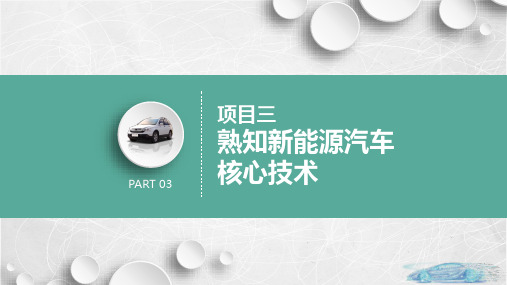 新能源汽车概论 任务2  了解新能源汽车电机驱动系统 教学PPT课件