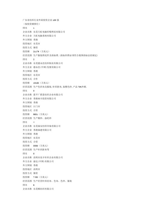 广东省纺织行业外商投资企业100强.doc