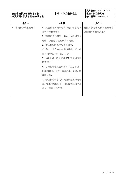 宴会客史档案管理指导标准