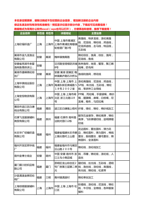新版全国锦纶线工商企业公司商家名录名单联系方式大全45家