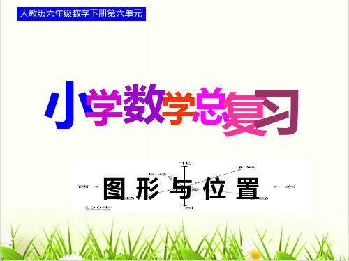小学数学人教版ppt《总复习》PPT优质(公开课)4