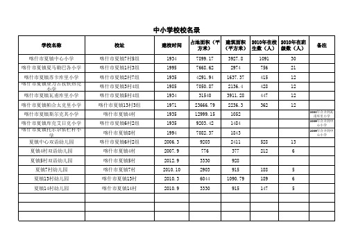 (夏镇)校名录12.17