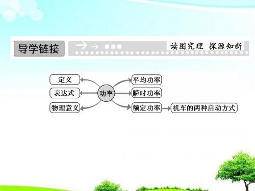 【精选课件】教科版高中物理必修二4.2功率课件.ppt