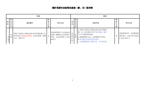 2020版标准化检查标准(采煤专业新旧对照)