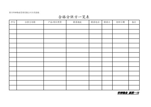 合格分供方一览表