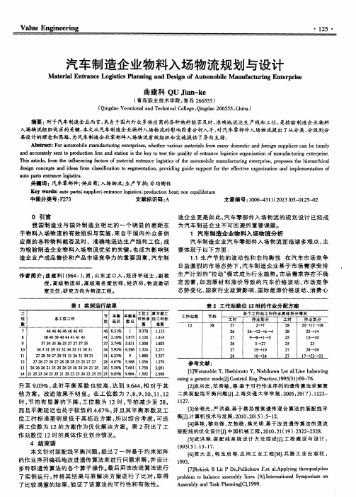 汽车制造企业物料入场物流规划与设计