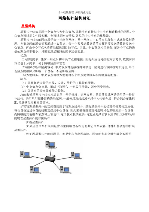 网络拓扑结构大全和图片