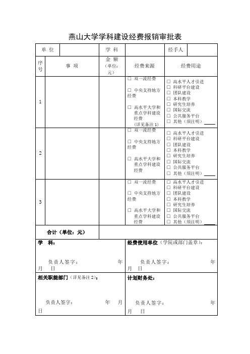 燕山大学学科建设经费报销审批表