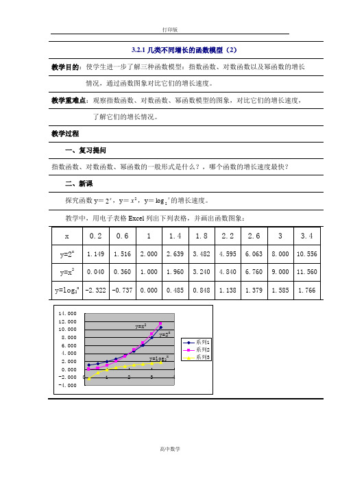人教版数学高一-人教 几类不同增长的函数模型  精品教学设计