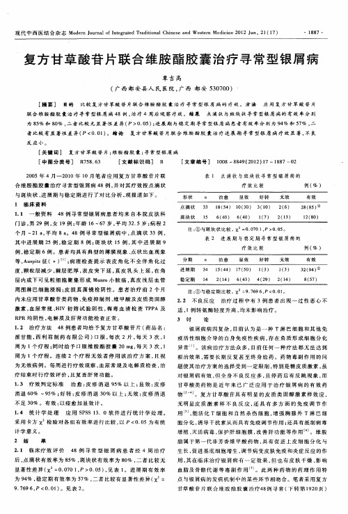复方甘草酸苷片联合维胺酯胶囊治疗寻常型银屑病