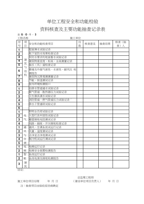 单位工程安全和功能检验资料核查及主要功能抽查记录表word精品